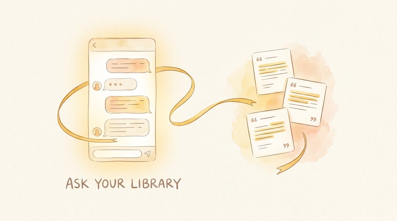 A chat assistant answering a question with cited cards drawn from a saved reading library